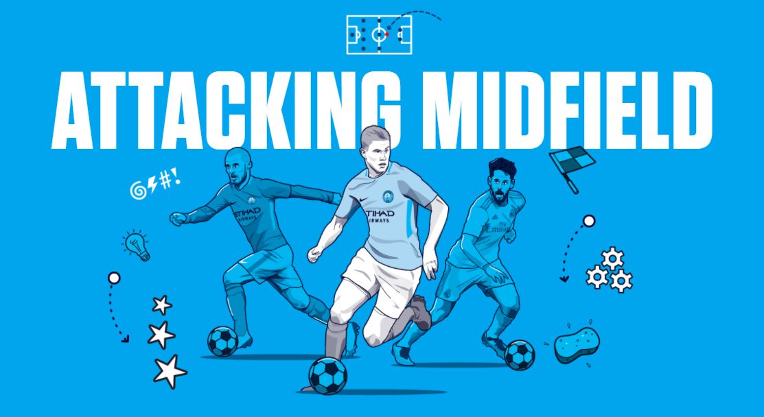 DOTA2顶级战队阵容变化汇总